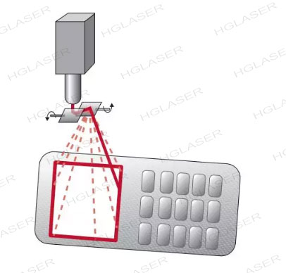 1、焊接的定義是什么？