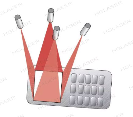 3、塑料激光焊接最新發(fā)布的發(fā)展趨勢